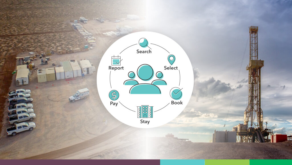 Energy travel management